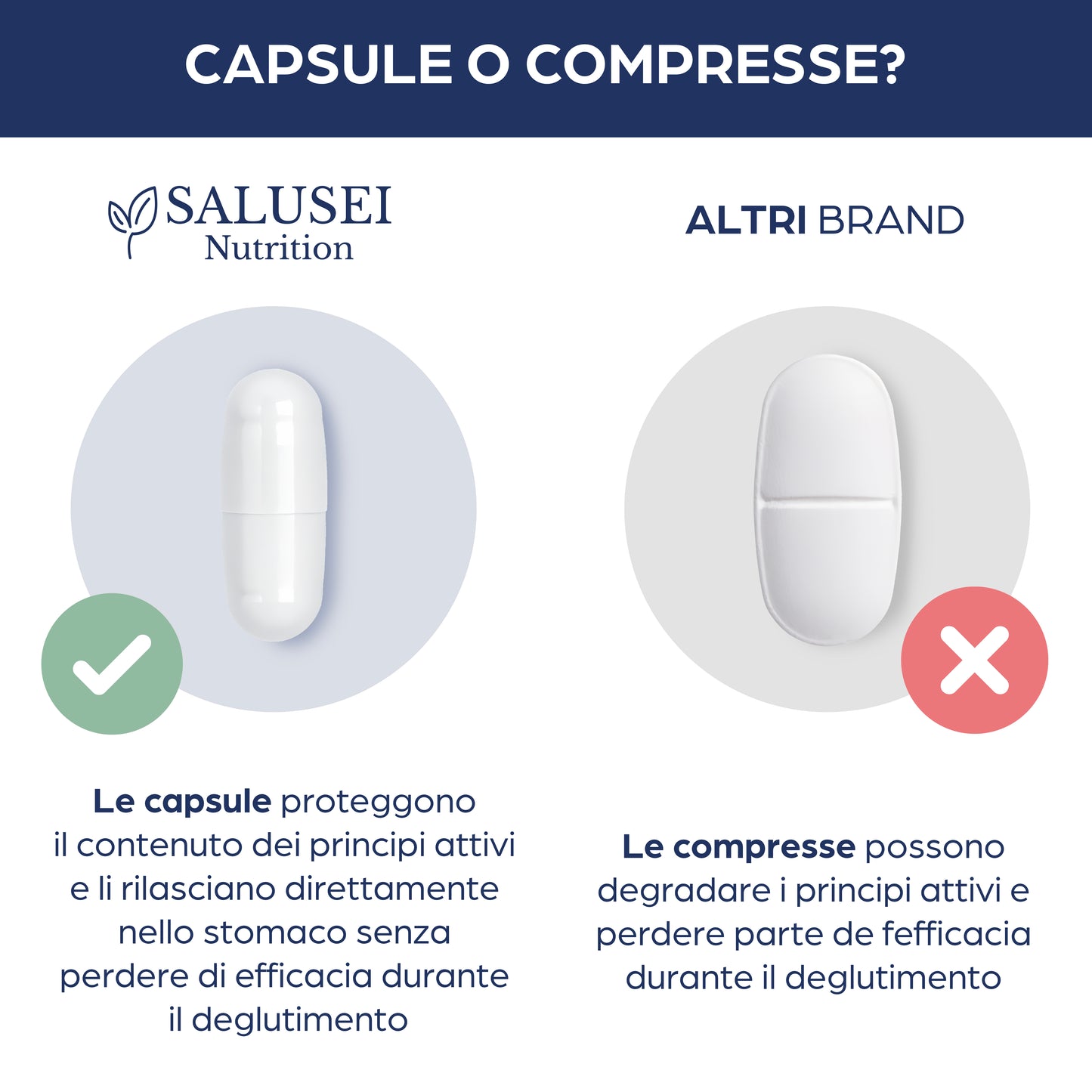 Magnesio Bisglicinato 1876mg con Vitamina B6, 120 capsule