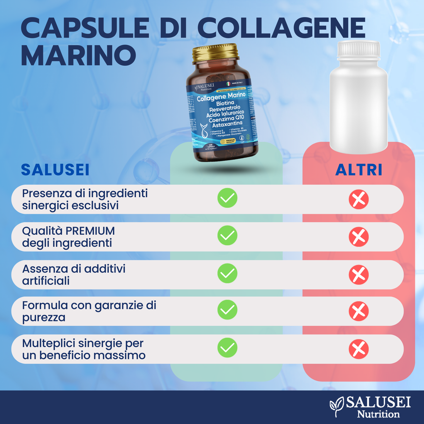 Integratore Collagene Marino SALUSEI Nutrition