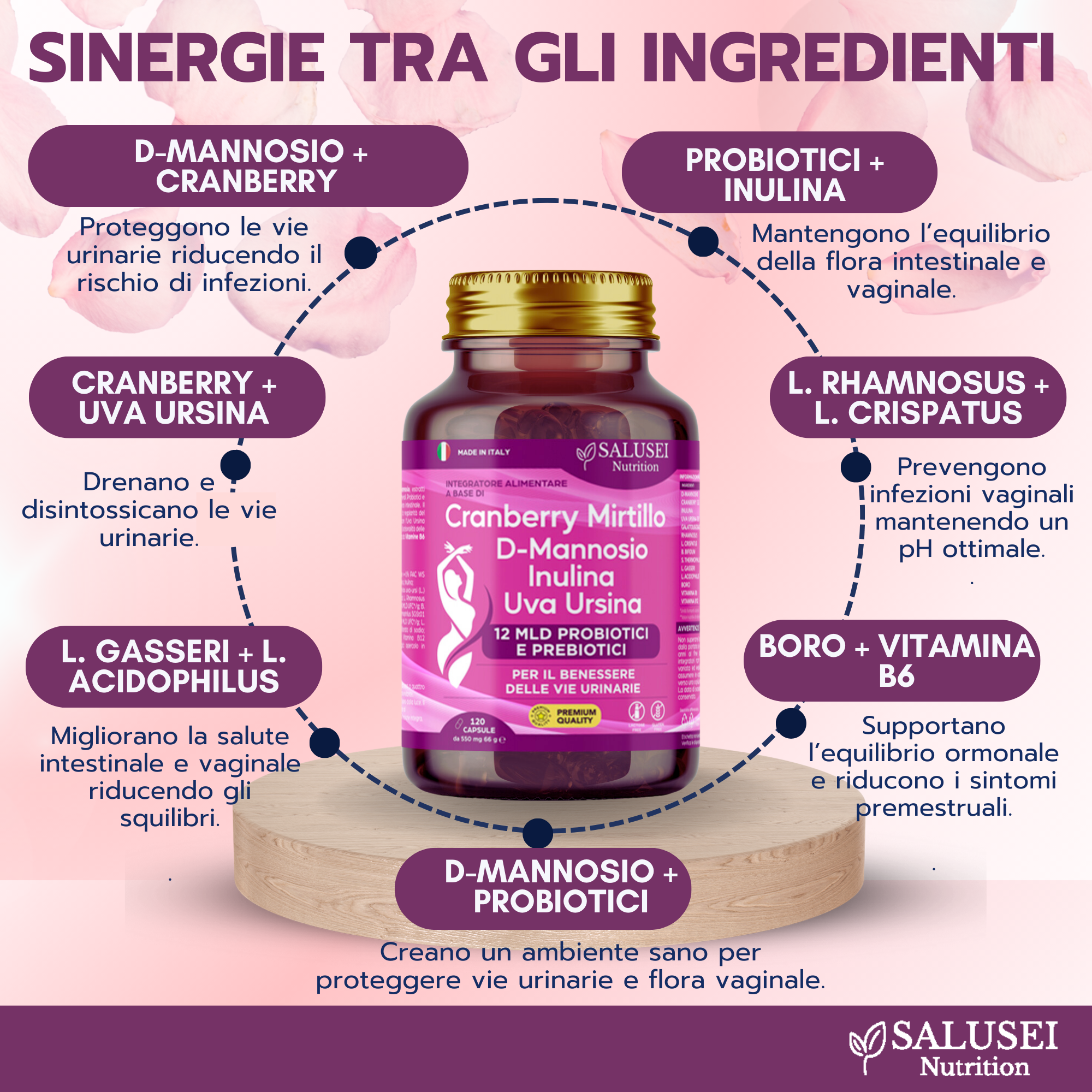 Capsule Probiotici Donna SALUSEI Nutrition