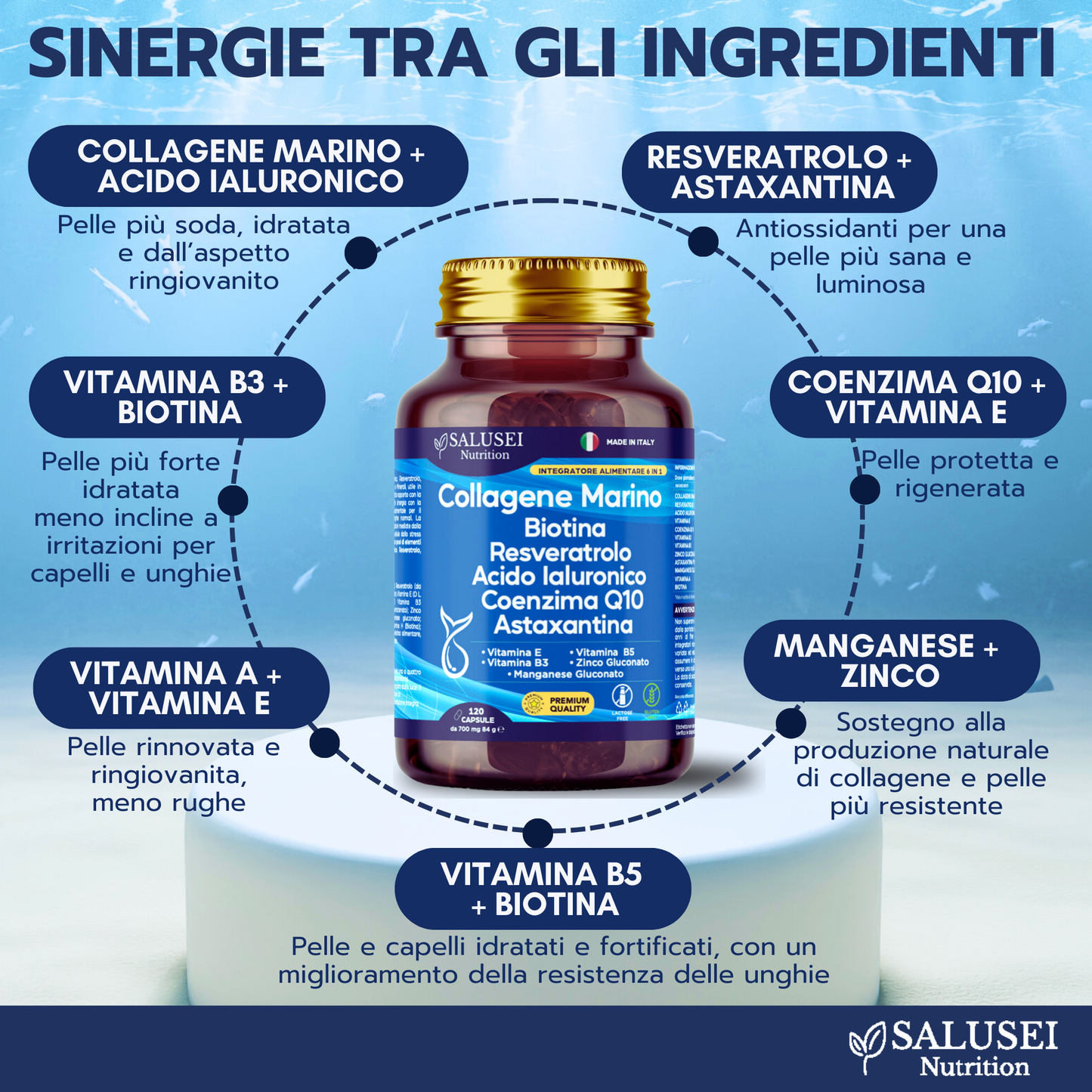 Integratore Collagene Marino SALUSEI Nutrition